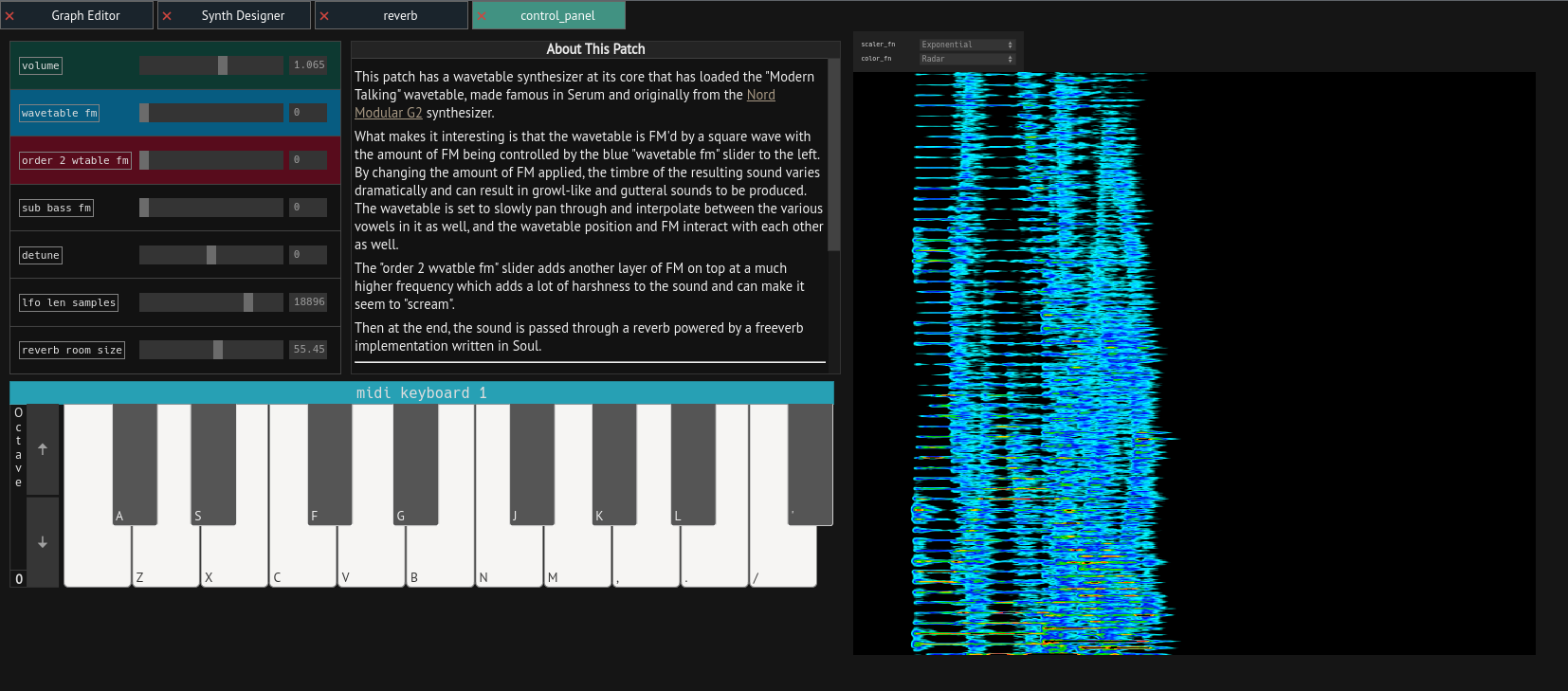 A screenshot of a UI created using the control panel module, containing a MIDI keyboard, several sliders controlling different params, a spectrogram visualization, and a text note.