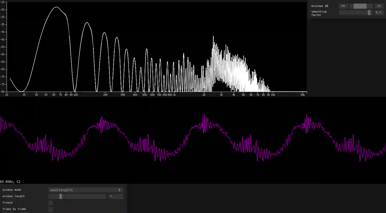 A screen recording of the signal analyzer module in web synth.  It shows a spectrogram rendered as a white line on top, and an oscilloscope rendered as a magenta line on the bottom.  Both the visualizations are animated to reflect changes in the signal as it changes over time. The spectrogram shows a complex spectrum with lots of harmonics, tapering off slightly into the higher frequencies. The oscilloscope shows a complex waveform that drifts off slowly to the left.