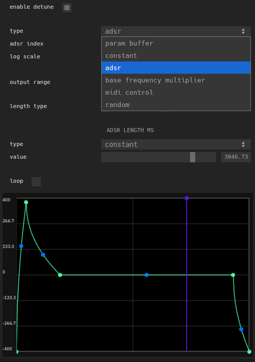 A screenshot of the synth designer UI showing "adsr" selected in the "type" menu for a parameter