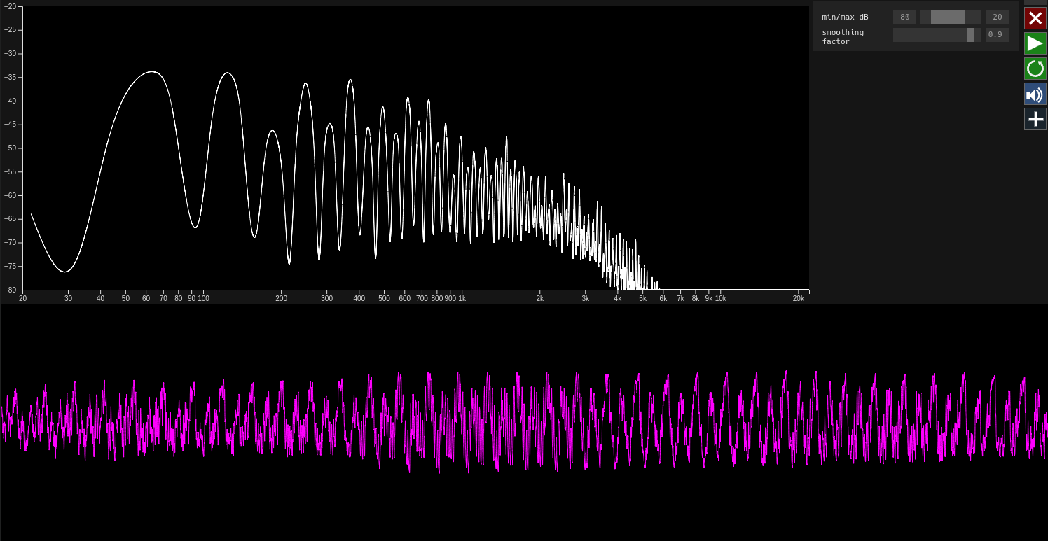 A screenshot of the signal analyzer module in web synth.  It shows a spectrogram on top with frequency peaks plotted as a white line, and an oscilloscope rendering a pink waveform beneath.