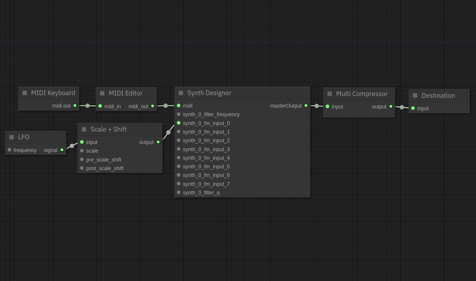 A screenshot of the web synth graph editor, which contains a small patch with 7 nodes.  These nodes have names like MIDI Keyboard, MIDI Editor, Synth Designer, etc.  They are connected together with MIDI keyboard as an input and Destination (representing the audio output of the patch) as an output.